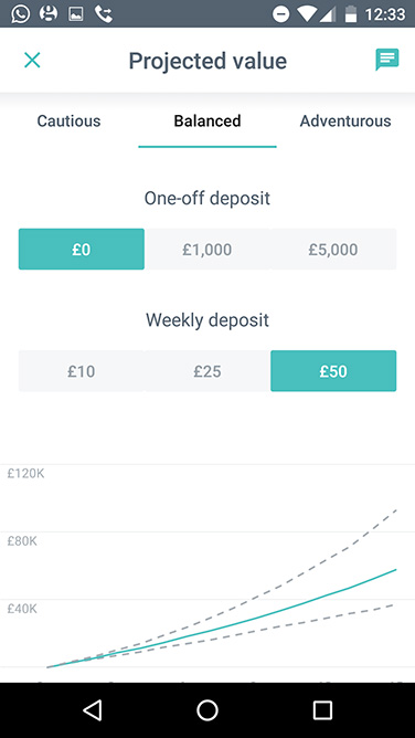Invest Your Spare Change With Moneybox Vector - the app allows for one off deposits as well as weekly deposits that allow for additional transfers to the rounded up cash it is presented in a very simple